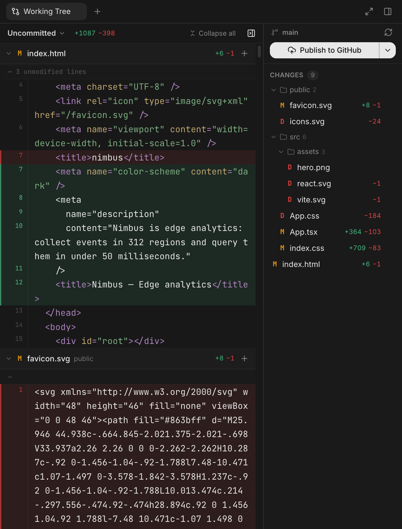 Carbon's review pane: a syntax-highlighted working-tree diff, a staged and changed file list with per-file line counts, and a Publish to GitHub button